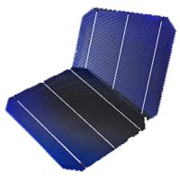SOLAR PANEL TYPES